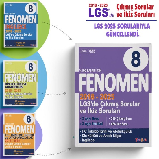 Fenomen 8. Sınıf Çıkmış Sorular ve İkiz sorular İnkılap Tarihi+Din Kültürü+İngilizce (2018-2025) ve Hediye Soru Bankası